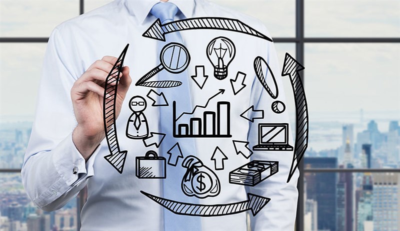 Tuổi thọ trung bình của doanh nghiệp đang giảm mạnh